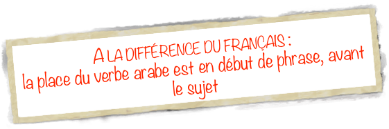 A la différence du français : 
la place du verbe arabe est en début de phrase, avant le sujet